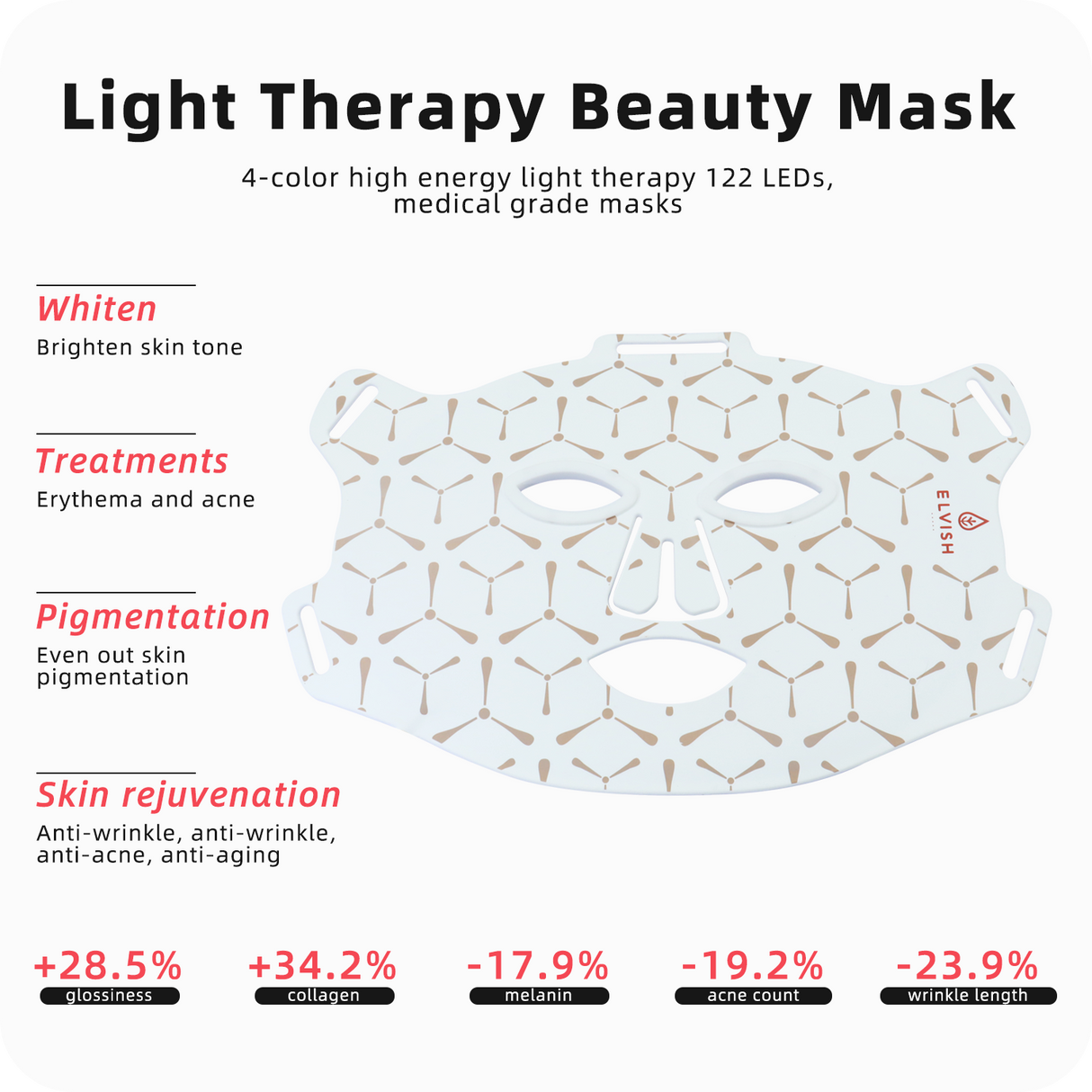 LED red light beauty mask